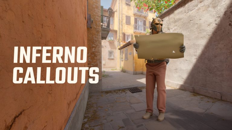 Inferno Callouts in CS2: Interactive Map (2026)