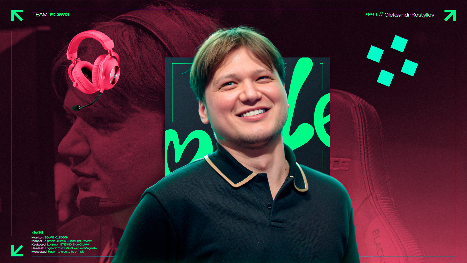 s1mple CS2 Settings: Full Guide [2025]