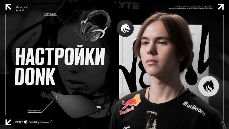 Настройки donk в CS2: Конфиг и девайсы топ-1 игрока [2026]