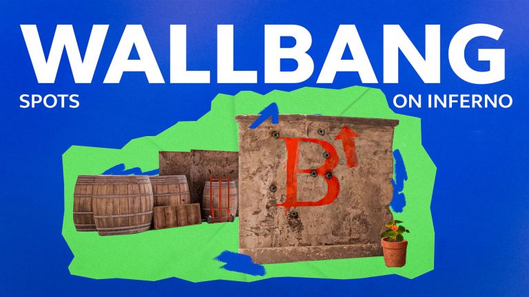 Best Wallbang Spots on Inferno in CS2: Full Guide [2026]
