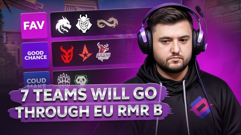 EU RMR B Results by PEACEMAKER: Shanghai Major Predictions