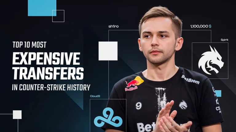 Top 10 Most Expensive Transfers in Counter-Strike History