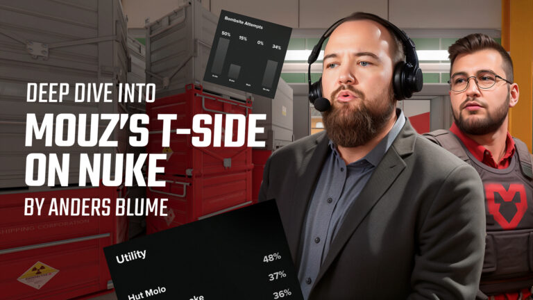 Anders Blume: Deep Dive into MOUZ&rsquo;s T-Side on Nuke