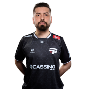 rikz (coach)