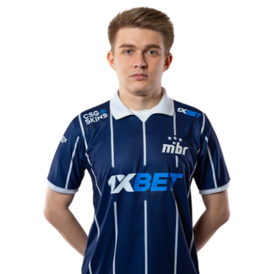Qikert
